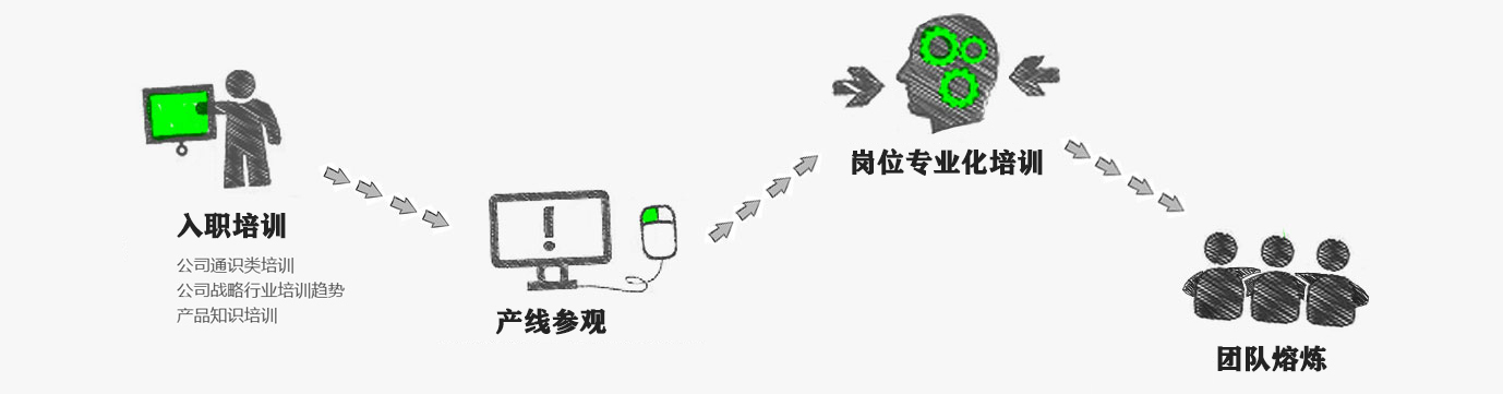 永利集团·yl(中国游)官方网站