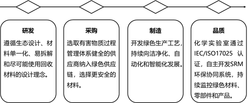 永利集团·yl(中国游)官方网站