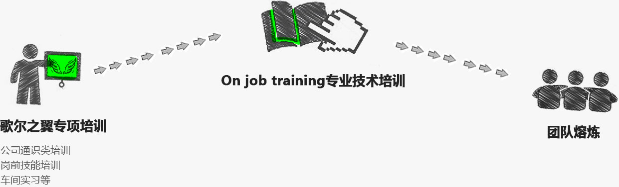 永利集团·yl(中国游)官方网站