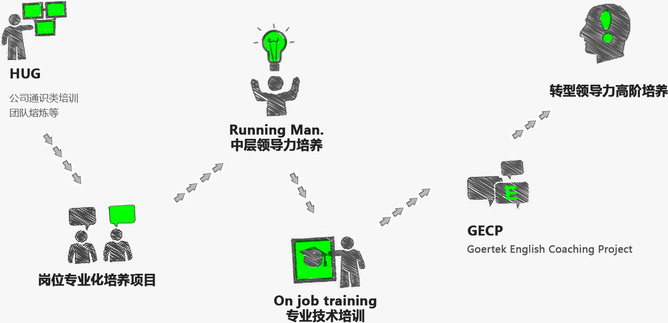永利集团·yl(中国游)官方网站
