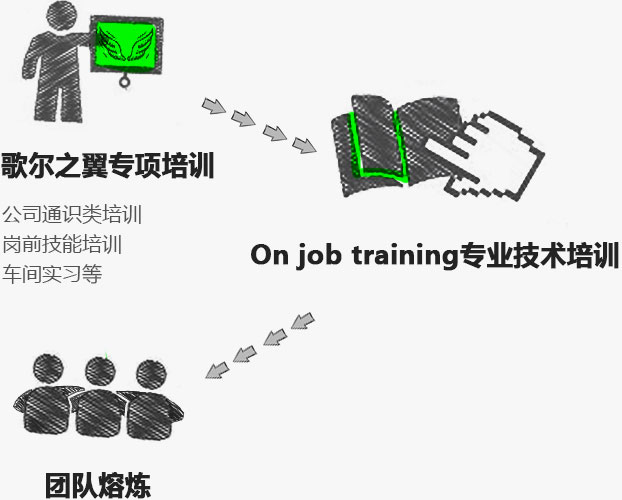 永利集团·yl(中国游)官方网站
